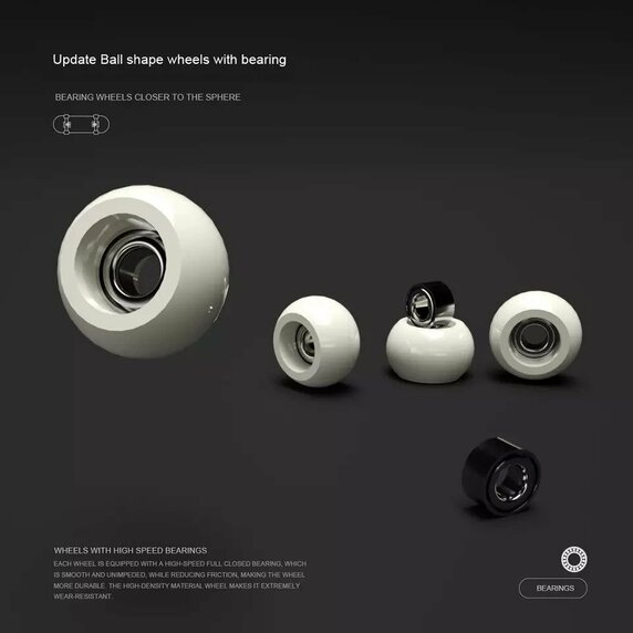 Neo graphics - drevený fingerboard 29mm broken dreams - ezgif-5-10639a888b