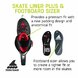 Rollerblade maxxum xt 2023 - MAXXUM XT 07371500741_Skate Liner_2023 Info Graphic